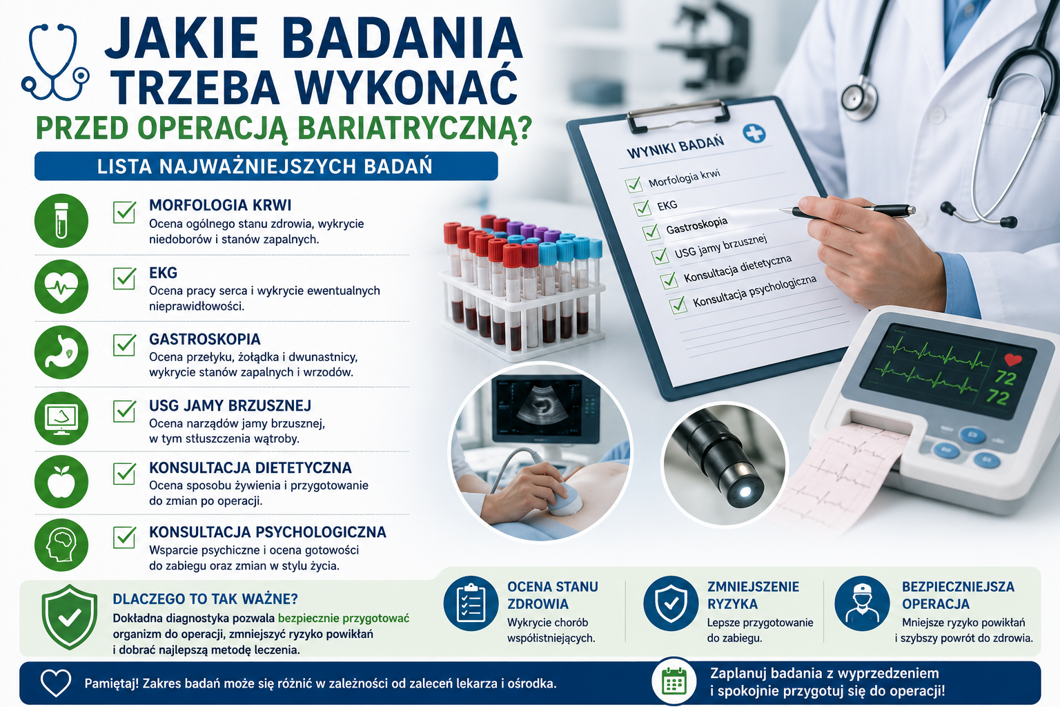 You are currently viewing Jakie badania trzeba wykonać przed operacją bariatryczną?